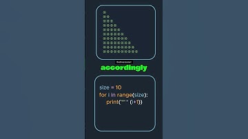 Star Pattern in Python Using Loops! (Beginner Tutorial) #loop