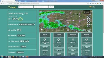 Weather Forecast PHP Script Using OpenWeatherMap API