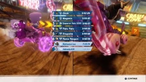 CTR: The Crate Chronicles - Part 15: Tiny Arena - Stuck in the Mud