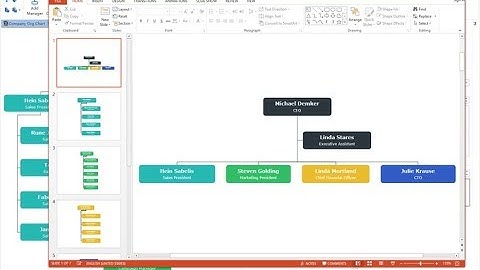 How to Create Presentation with OrgCharting