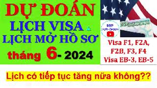 DỰ ĐOÁN: Lịch VISA tháng 6\/2024 | Lịch MỞ HỒ SƠ |Visa bulletin predictions JUNE 2024