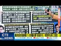 【每日必看】愛爾麗爆針孔 檢警查出影像可遠端觀看 有2次外流風險｜醫美偷拍風暴擴大 光澤醫美爆"疑裝針孔" 檢警帶回員工查證 20260509
