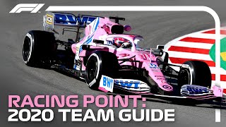 Racing Point | 2020 Formula 1 Team Guide
