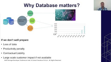 Mission Critical databases - On-premise vs Cloud
