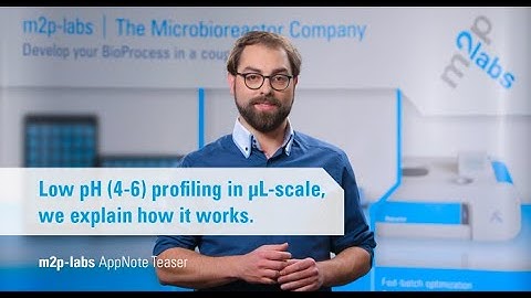 Low pH (4-6) profiling in microscale // Microbioreactor // m2p-labs
