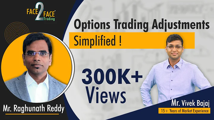Effective Options Trading Strategy for Retail Trad...