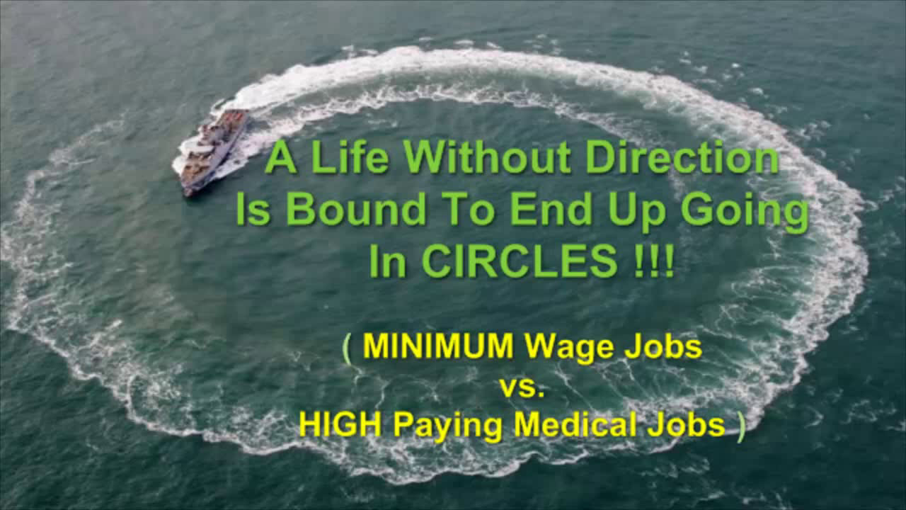 MEDICAL Field Careers Test Find The BEST Job For YOU ! YouTube