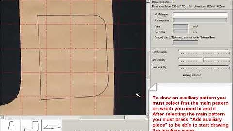 Convert the printed or paper patterns into an electronic form