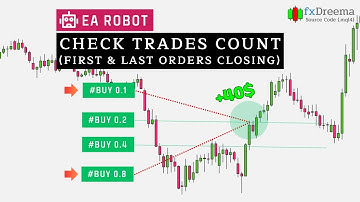 EA Robot - Stochastic Trading Strategy Check trades Count first & last orders closing by fxDreema