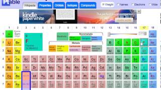Finding Isoelectronic Systems Profile