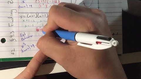 §4 3 Finding Zeros of a Polynomial Function 2nd Quad part 4