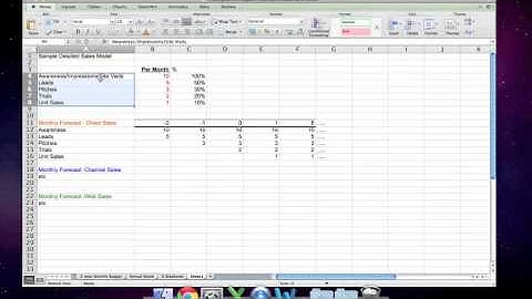 ThompPreq 6 - Sensitivity Analysis, Sales Example