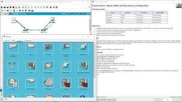 2.9.1 Packet Tracer - Basic Switch and End Device Configuration