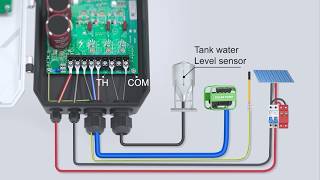 DC Solar Pump Controller Complete Wiring & Installation | Step‑by‑Step No Experience Needed