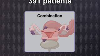 Improving Outcomes in Ovarian Cancer