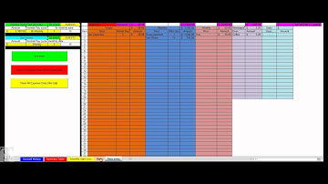 Excel Financial Modeling Tool Demonstration