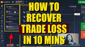 📈 HOW TO MAKE PROFIT WITH BINARY OPTIONS TRADING STRATEGY 2021 💵