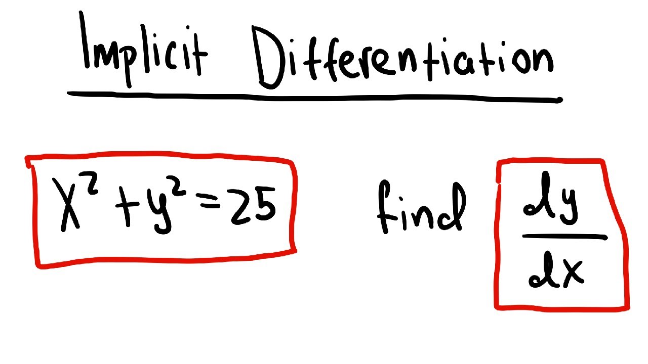 Implicit Differentiation Made Easy! - YouTube