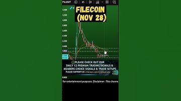 Filecoin Momentum Returns? Fil Coin price prediction and news |  Filecoin  Nov 28 2025
