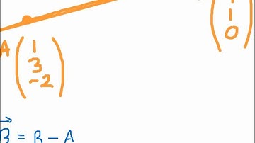 How to find the vector equation of a line