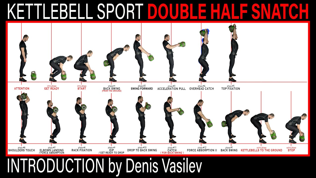 Kettlebell DOUBLE HALF SNATCH Introduction by Denis Vasilev