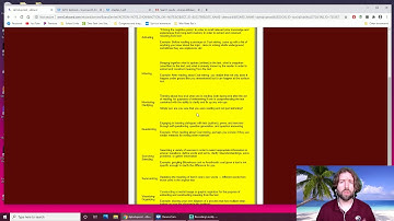 AP summer assignment Video