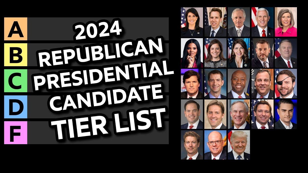 2024 Republican Presidential Candidate Tier List YouTube