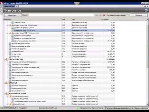 11.1 Обзор плана счетов