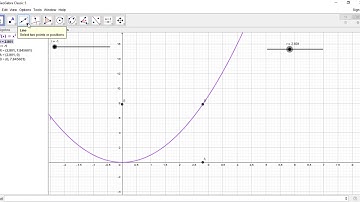 Finding Limits Using the Graphical Approach in Geogebra