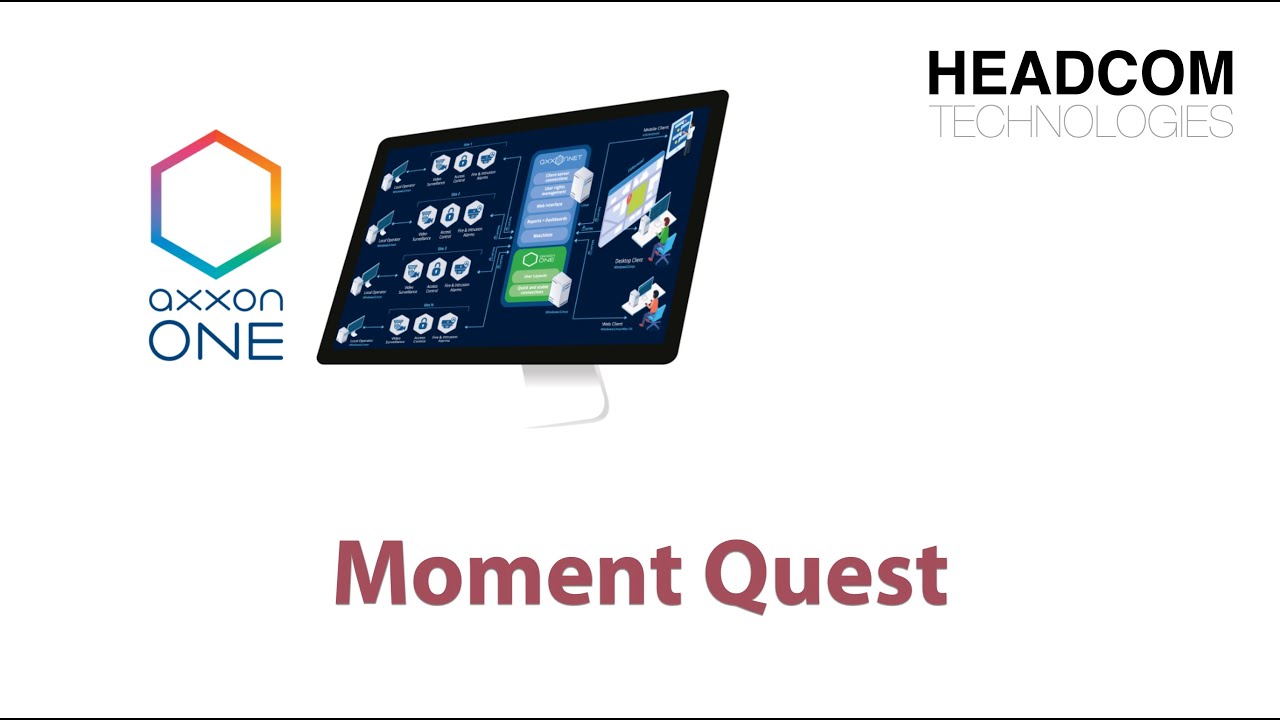 Headcomm HEADCOM TECHNOLOGIES - Moment Quest - YouTube
