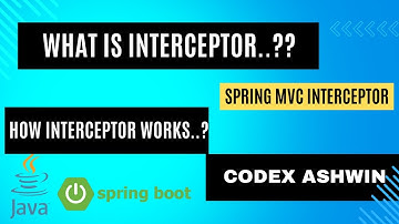 What is Interceptor in Spring MVC? How Interceptor works and configured?