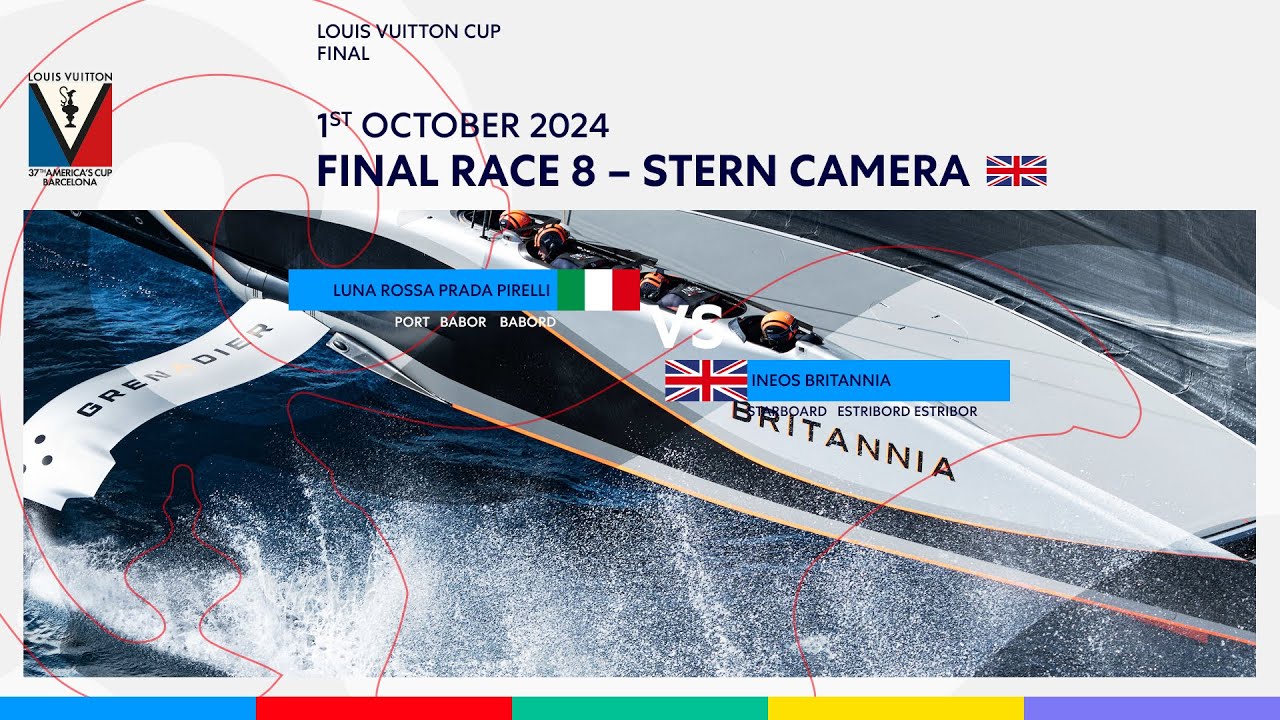 Louis Vuitton Cup Final Race 8 Starboard Entry Stern Camera - INEOS Britannia