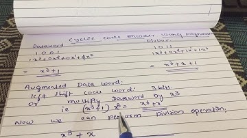 Cyclic code encoder using polynomials