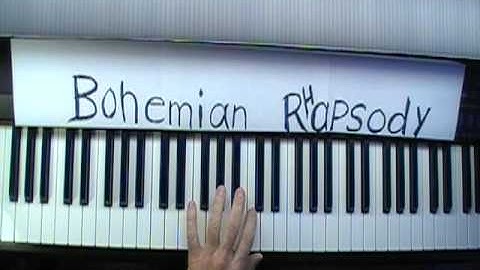 How To Play Queens Bohemian Rhapsody Session 1