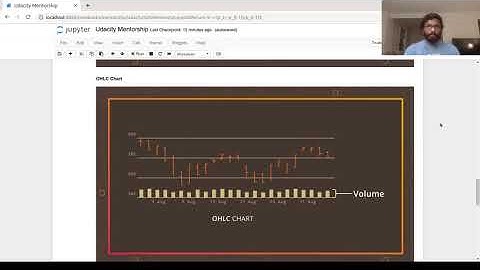 Udacity mentorship demo video - Artificial Intelligence for Trading