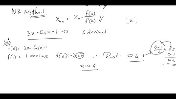 Find the real positive root of #3x-cosx-1=0  by Newton’s method correct to 6 decimal places.