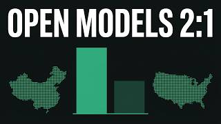 China is Beating the US at Open AI 2 to 1 (Congressional Data)