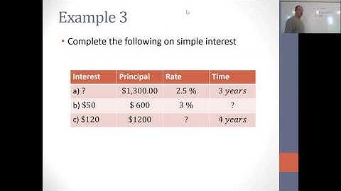 Math 100 Section 2.1 (Simple Interest)