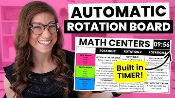 How to Create Automatic Rotation Boards for Centers or Small Groups in Canva | Tutorial for Teachers