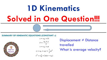 1D Kinematics Solved in One Question!!! | AP Physics