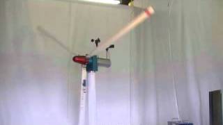 Wind Turbine Simulator Changing Blades Pitch Angle