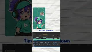 timeline breakdown