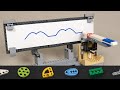 Graphing the Motion Profile of LEGO Cams