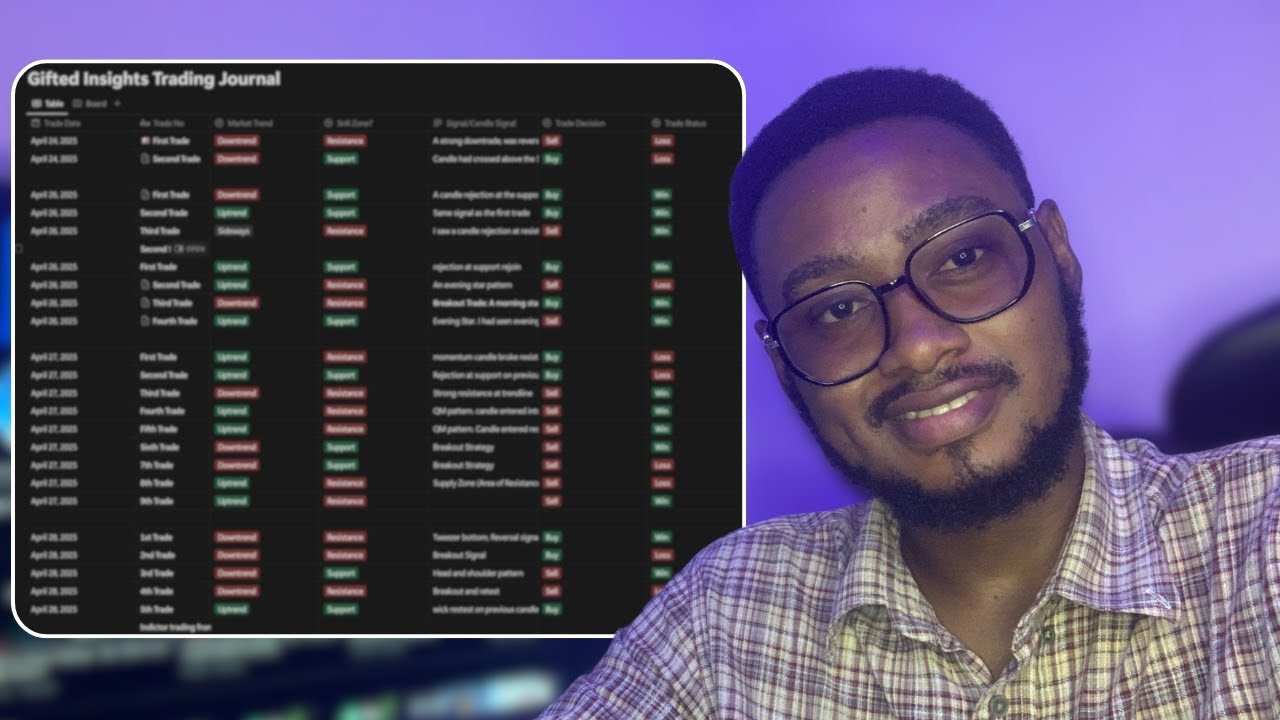 How to Build a Notion Trading Journal with Win Rate Tracker (Free Template)