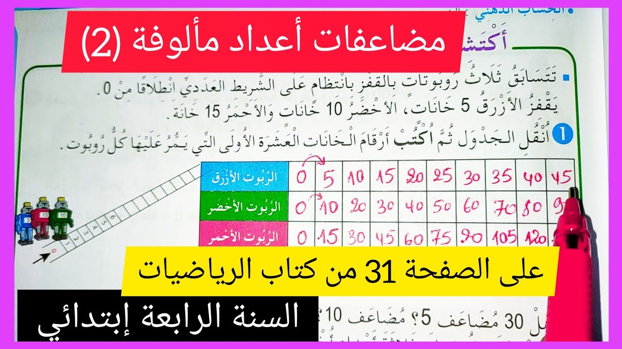 مضاعفات أعداد مألوفة (2) على الصفحة 31 من كتاب الرياضيات للسنة الرابعة إبتدائي