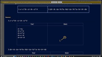 Directed Acyclic graph In Compiler Design With Examples || DAG || Compiler Design || Part - 17