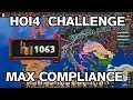 Maximum Compliance as France is broken in Hearts of Iron 4