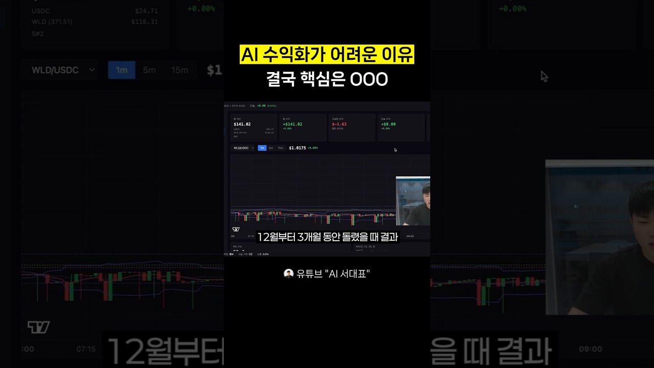AI로 돈벌기, ㅇㅇㅇ 없으면 성공 못합니다