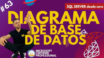 Diagrama de base de datos en SQL Server - #63 Microsoft SQL Server desde cero