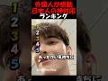 外国人が感動日本人の神対応 #海外の反応 #外国人の反応